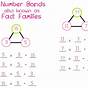 Fact Family Worksheets Multiplication And Division