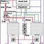 Car Music System Wiring Diagram