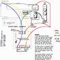 Basta Boat Lift Hydraulic Wiring Diagram