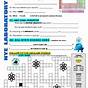 Bill Nye The Science Guy Atoms And Molecules Worksheet Answe