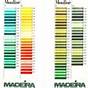 Madeira Thread Color Names Chart