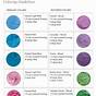 Gel Wilton Icing Color Mixing Chart