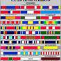 Us Army Ribbon Chart
