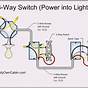 Light Fixture Electrical Wiring