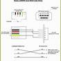 Rj45 Wiring Block Diagram