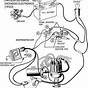 Farmtrac 60 Ignition Switch Wiring Diagram