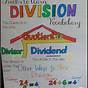 How To Teach Division To Grade 3