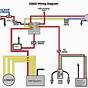 Harley Ignition Coil Wiring Diagram