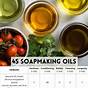 Soap Making Oil Chart Pdf
