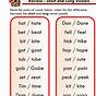 Long Vowel And Short Vowel Worksheets