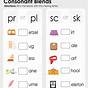 Free Printable Education Worksheets