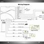 Wiring Diagram Keyless Entry System