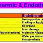 Endothermic Vs Exothermic Reactions Examples