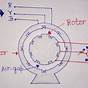 Three Phase Induction Motor Circuit Diagram