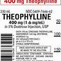 Theophylline For Dogs Dosage Chart