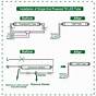 Wiring Diagram For Fluorescent Lights