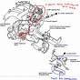 Nissan Frontier Fuse Box Diagram