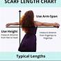 Crochet Scarf Length Chart