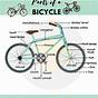 Diagram Of Bike Parts