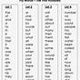 Fry Word Lists By Grade Level