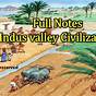 Indus Valley Civilization Pdf Notes