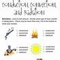 Energy Worksheet 2 Conduction Convection And Radiation Answe