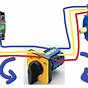 How To Reverse A Three Phase Motor