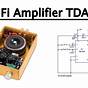 Hifi Amplifier Circuit Diagram