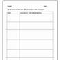 Food Spending Plan Worksheets Answers