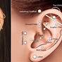 Ear Piercing Chart For Different Styles