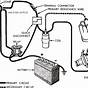 Car Electronic Ignition System Wiring Diagram
