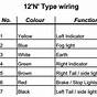 Wiring Diagram Ifor Williams Trailer Lights