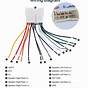 Car Dual Amplifier Wiring Diagram