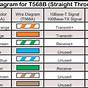 Cat5 Crossover Ethernet Cable Wiring Diagram