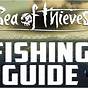 Sea Of Thieves Fishing Bait Chart