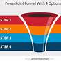 Funnel Chart Template Free