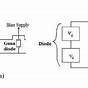 Gunn Diode Oscillator Circuit Diagram