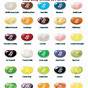 Jelly Bean Flavors Chart