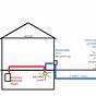 Simple Wiring Diagrams Shed