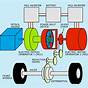 Functional Block Diagram For A Car Engine