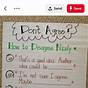 Point Of View Anchor Chart Grade 5