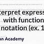 Interpreting Function Notation Worksheet