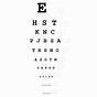 How To Read Eye Chart Test