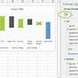 Excel Waterfall Chart End Value