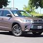 Toyota Highlander Hybrid Columbus Ohio