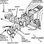 1991 Lincoln Town Car Engine Diagram