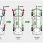 Car Wheel Alignment Diagram