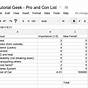 Pros And Cons Worksheet Pdf