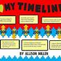 Timeline For 2nd Graders