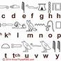 How To Translate Egyptian Hieroglyphics
